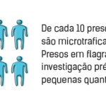 sem-titulo