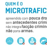 micro